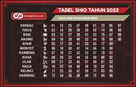 Shio Togel 2023 Hk Hari Ini